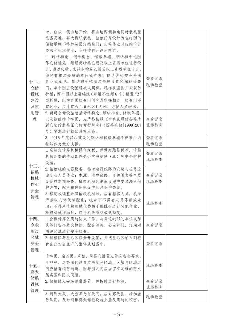 全省粮食仓储行业安全生产检查表.docx 第5页