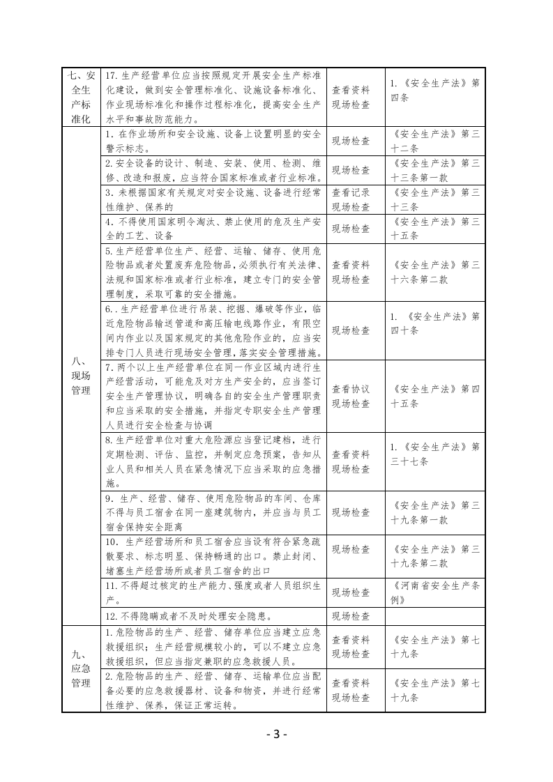 石化企业安全生产检查表.docx 第3页