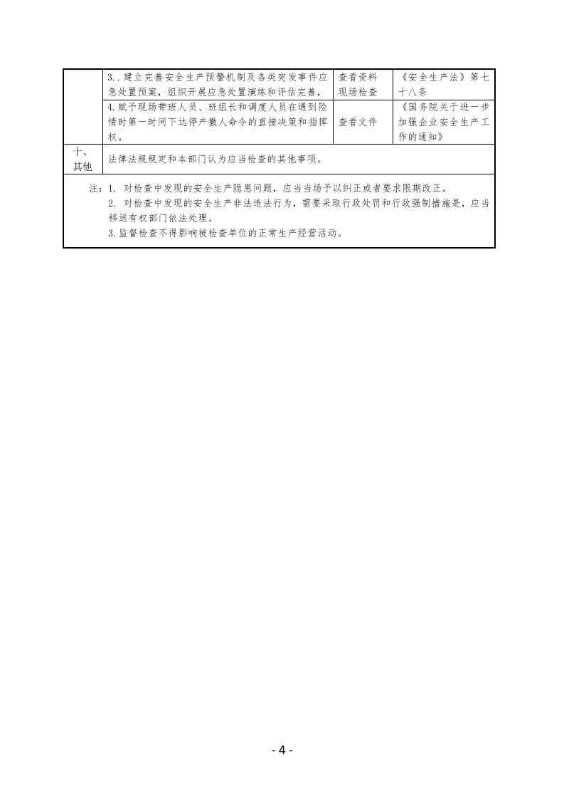 石化企业安全生产检查表.docx 第4页