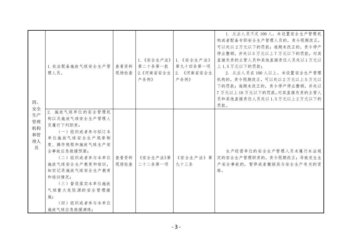 施放气球企业安全生产执法检查表.docx 第3页