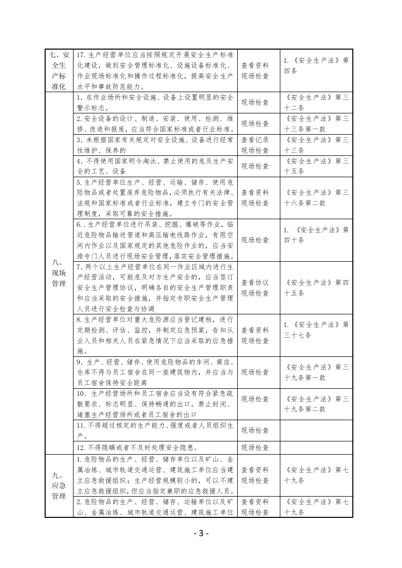 食品工业企业安全生产检查表.docx 第3页