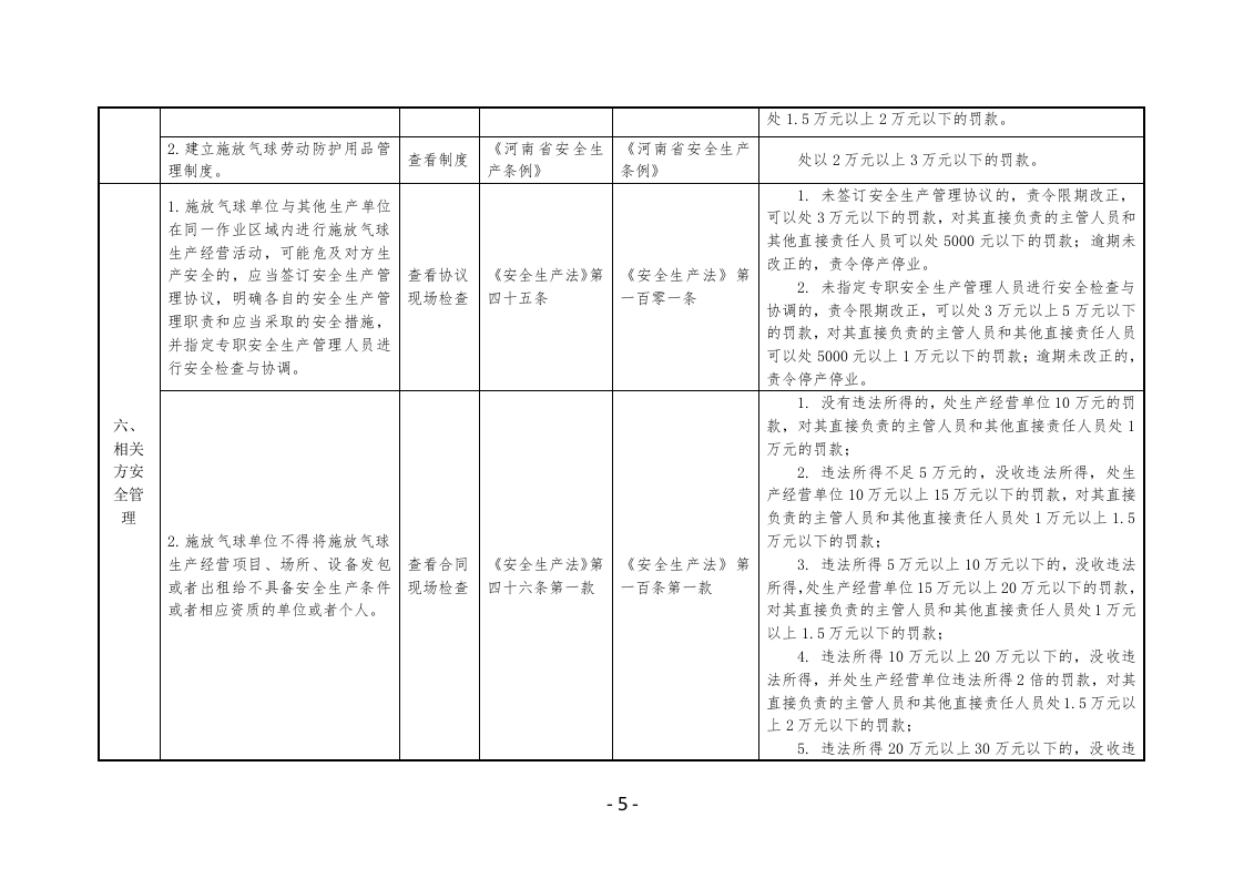 施放气球企业安全生产执法检查表.docx 第5页