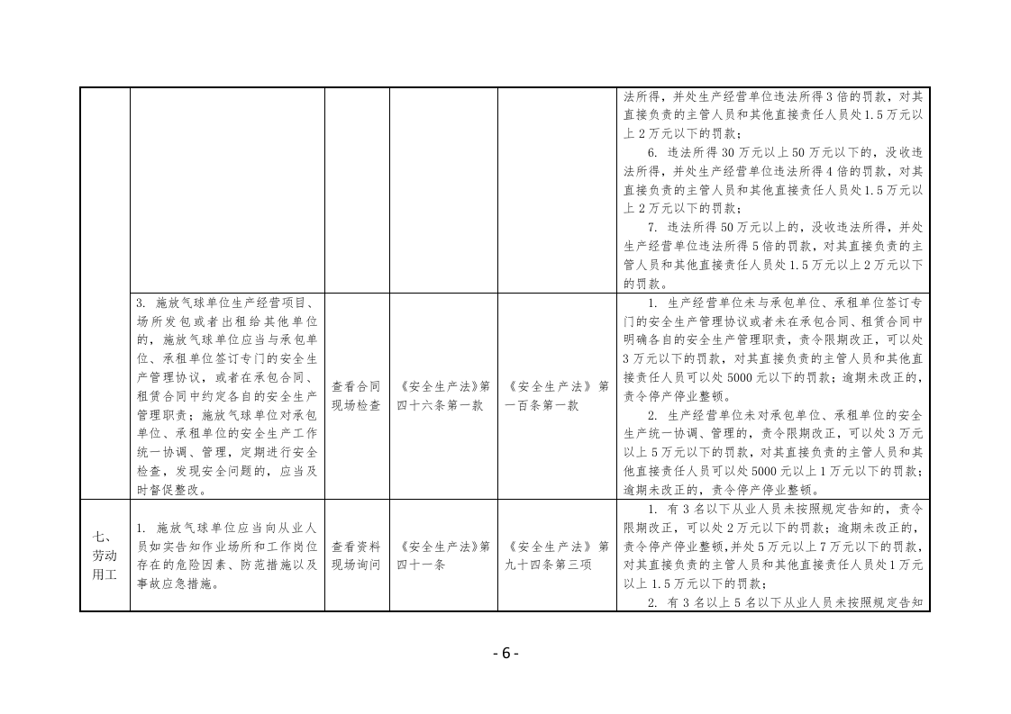 施放气球企业安全生产执法检查表.docx 第6页