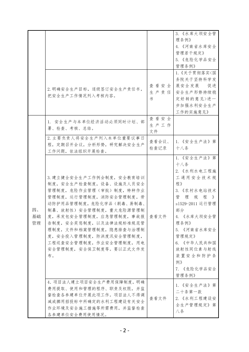 水利安全生产检查表.docx 第2页