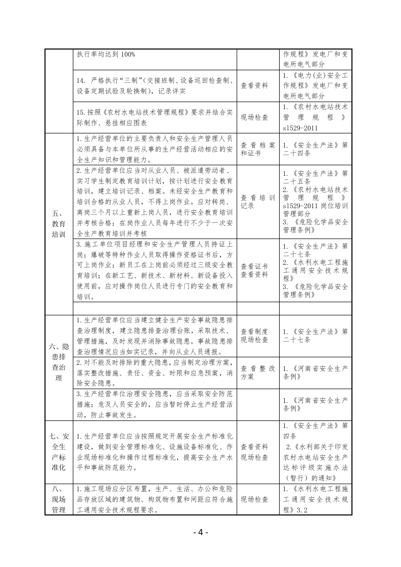 水利安全生产检查表.docx 第4页