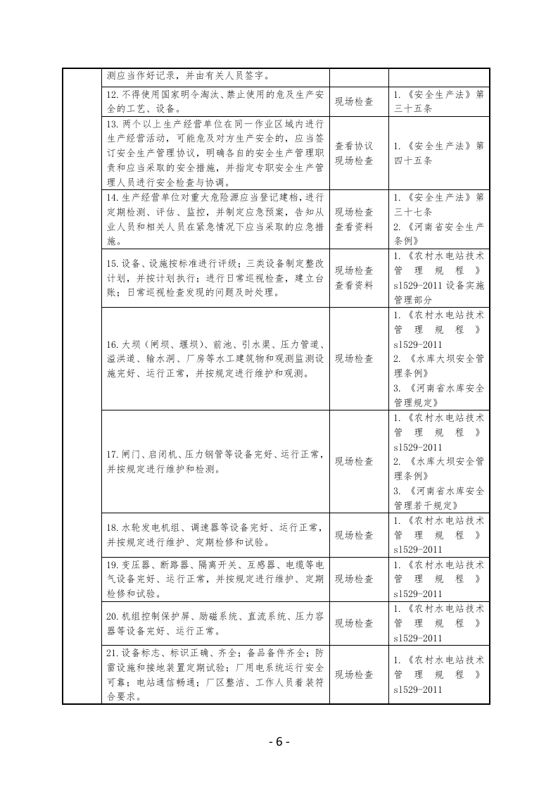 水利安全生产检查表.docx 第6页