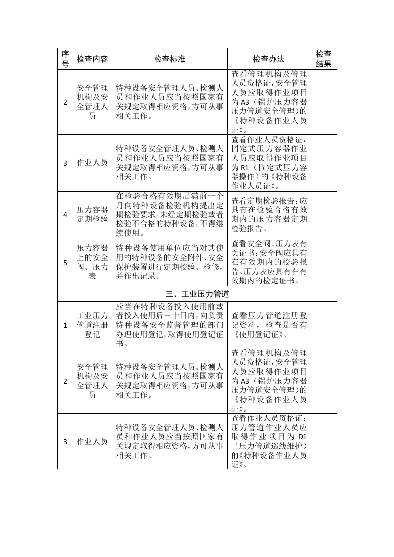 特种设备企业安全生产督导检查表.docx 第2页
