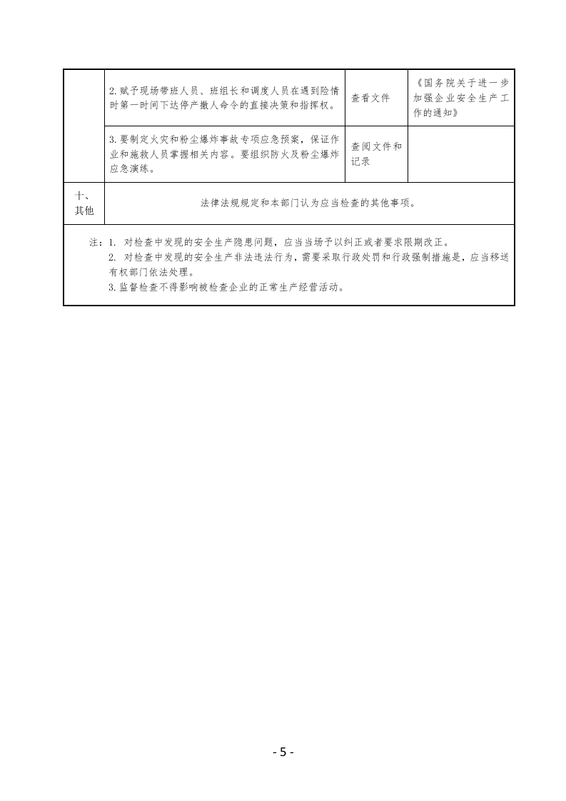 饲料生产企业安全生产检查表.docx 第5页