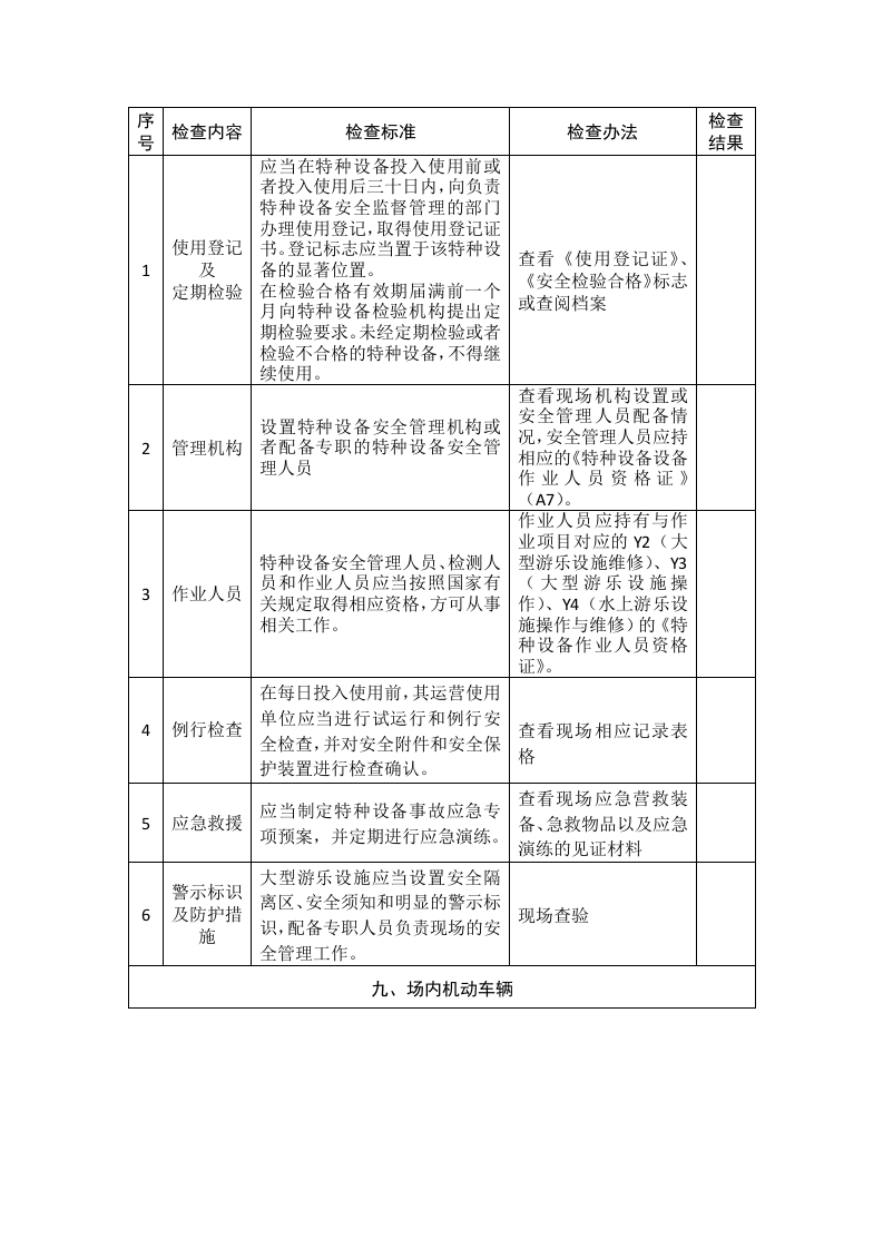 特种设备企业安全生产督导检查表.docx 第6页