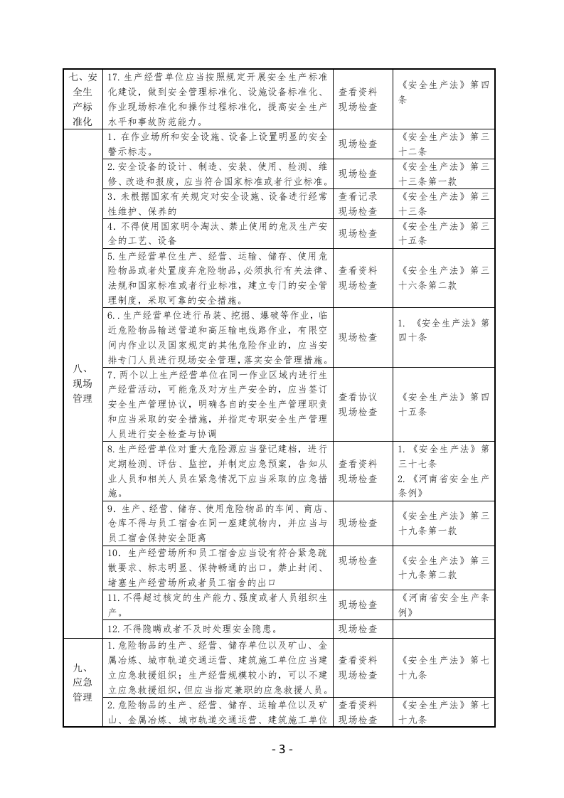 铁路道口安全生产检查表.docx 第3页
