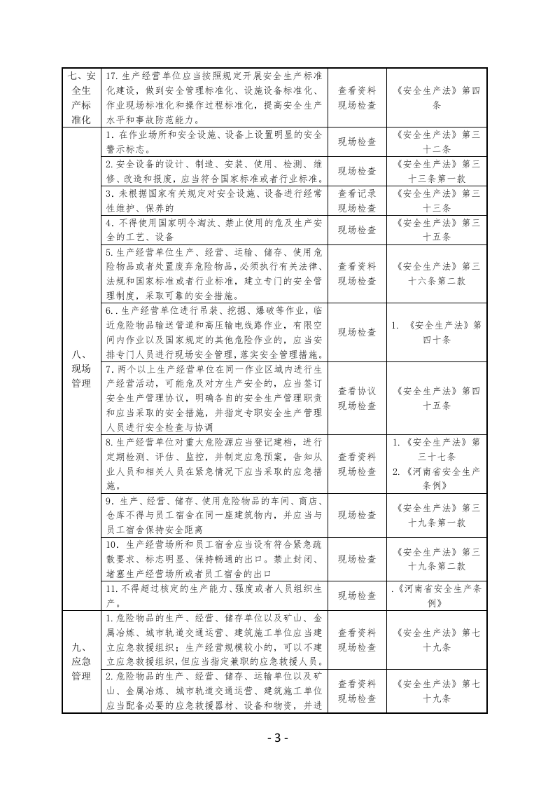 通信运营企业安全生产检查表.docx 第3页