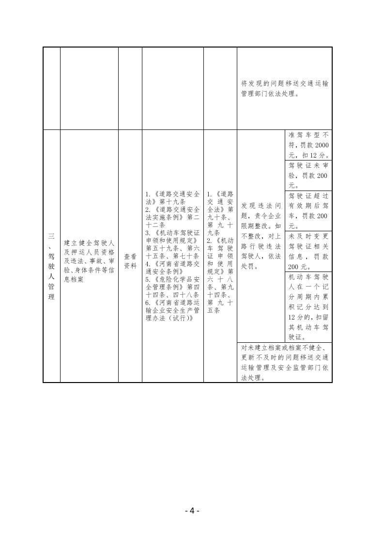 危化品运输企业安全生产执法检查表.docx 第4页