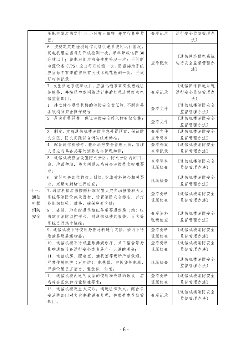 通信运营企业安全生产检查表.docx 第6页
