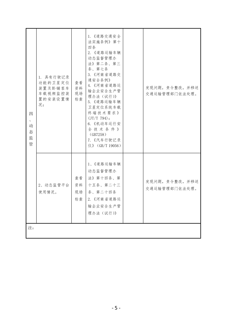 危化品运输企业安全生产执法检查表.docx 第5页