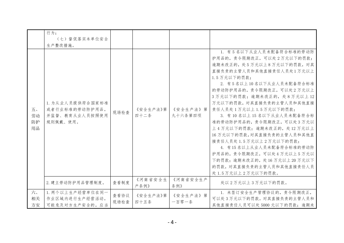 通信建设企业安全生产执法检查表.docx 第4页