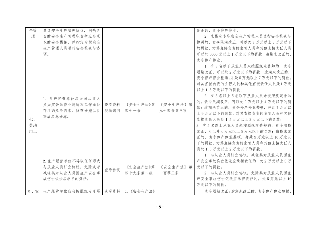通信建设企业安全生产执法检查表.docx 第5页