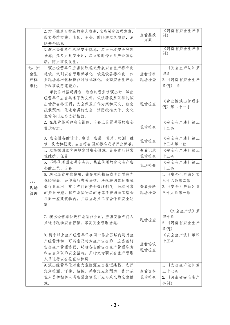 演出经营单位安全生产检查表.docx 第3页