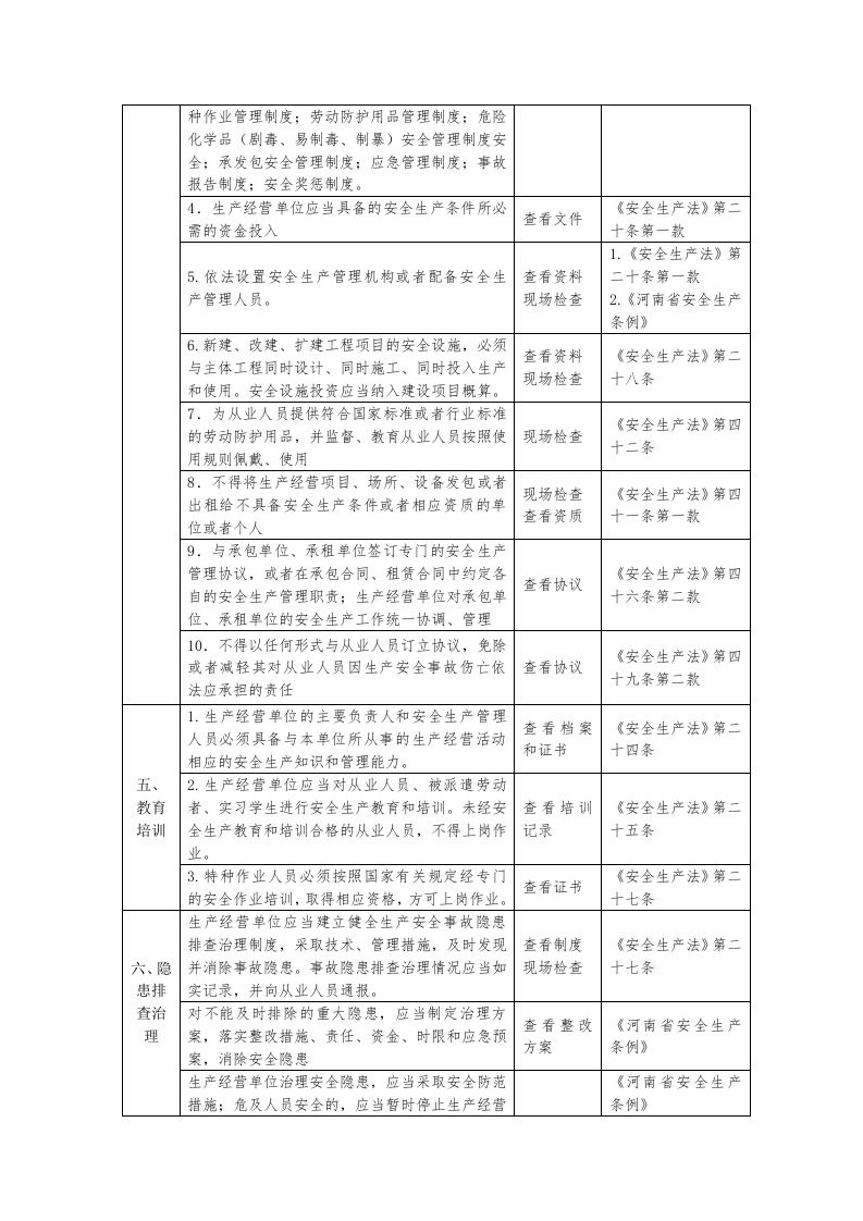 冶金建材企业安全生产检查表.docx 第2页