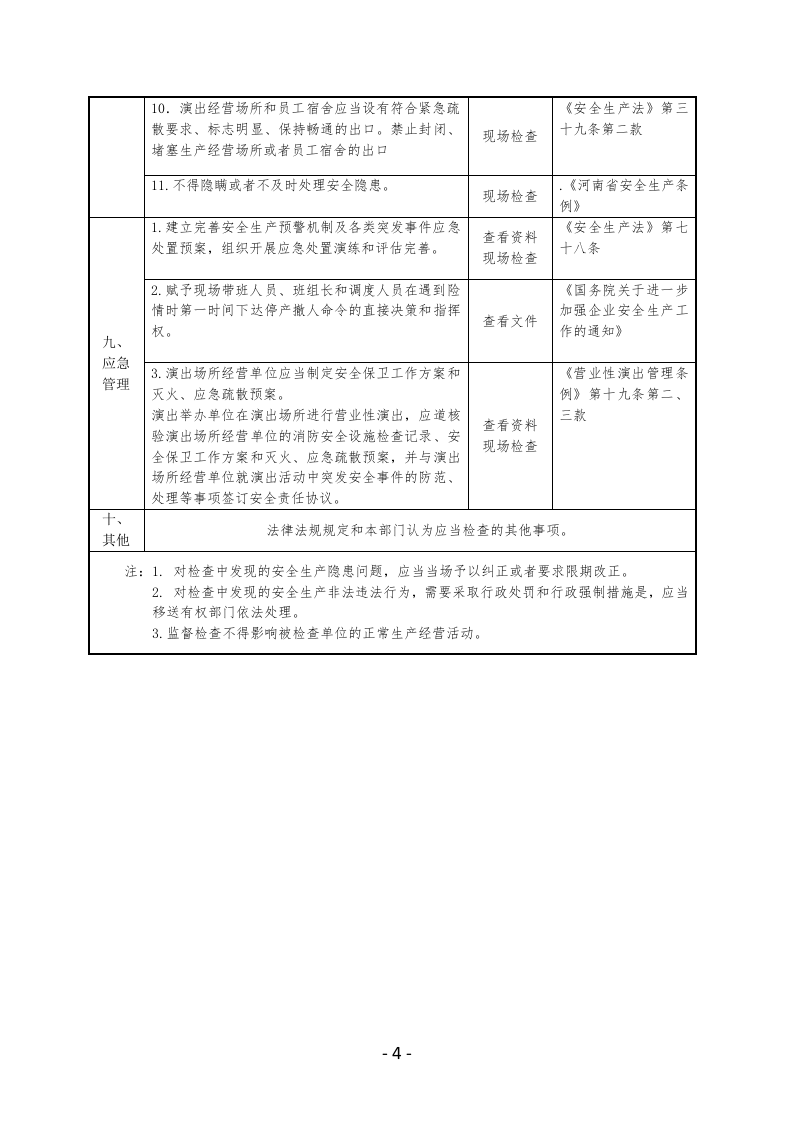 演出经营单位安全生产检查表.docx 第4页