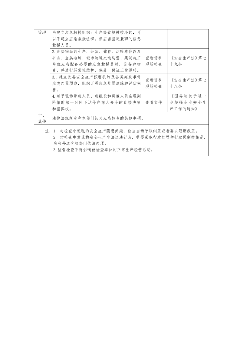 冶金建材企业安全生产检查表.docx 第4页