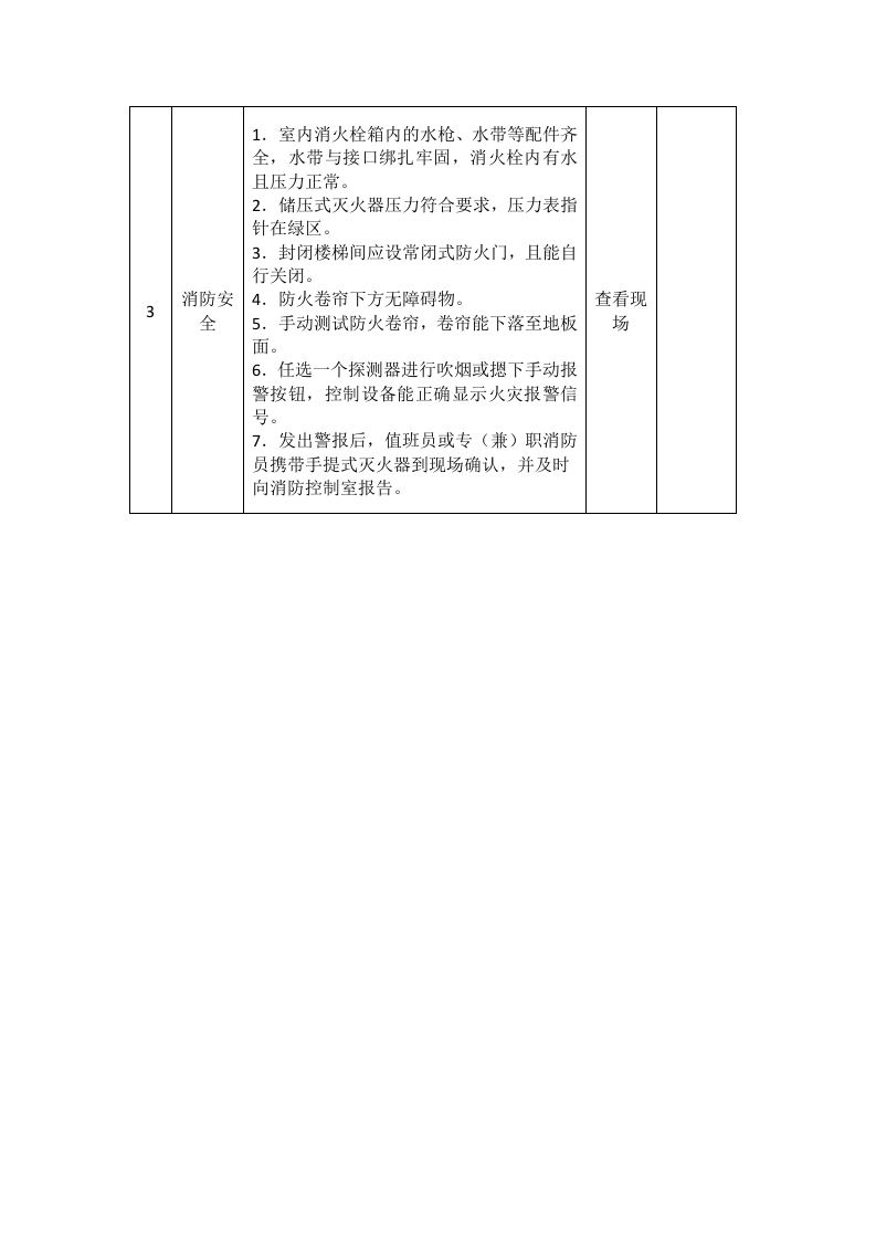 医院安全生产督导检查表.docx 第2页