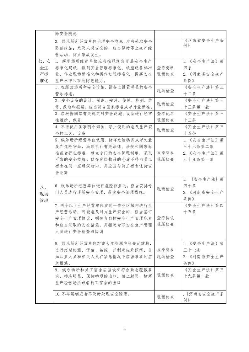 娱乐场所经营单位安全生产检查表.docx 第3页