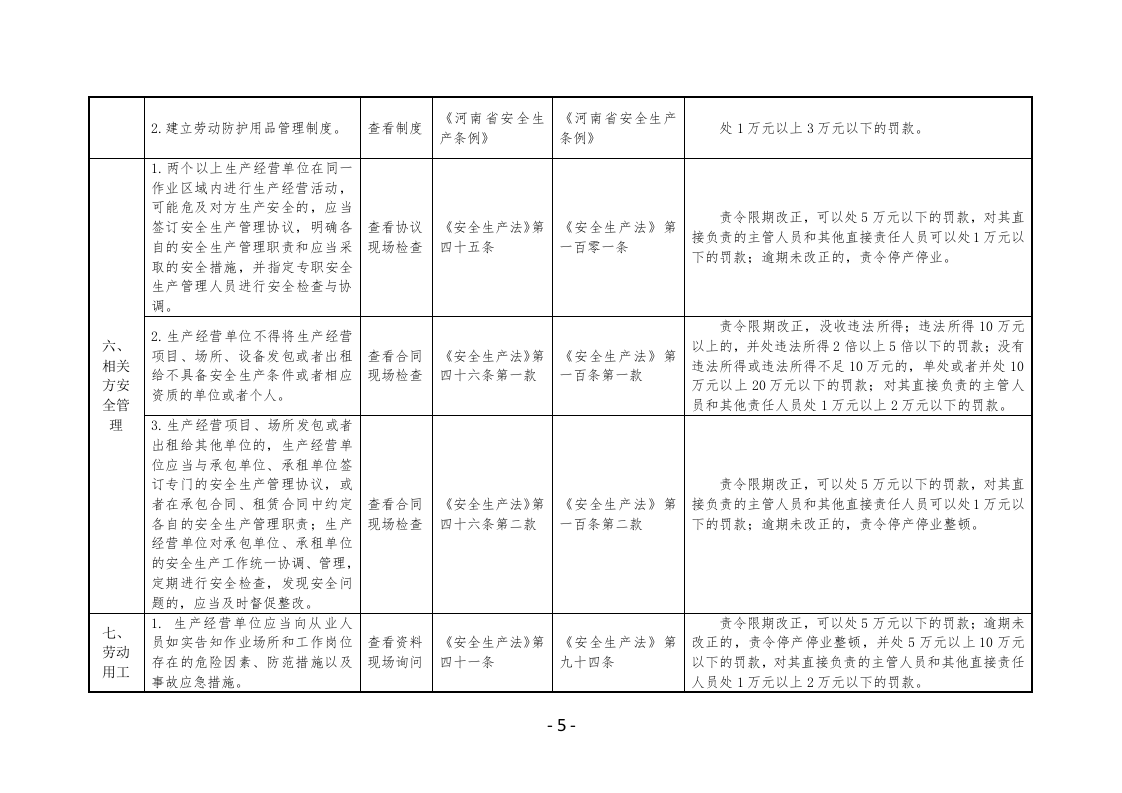 邮寄快递等物流企业安全生产执法检查表.docx 第5页