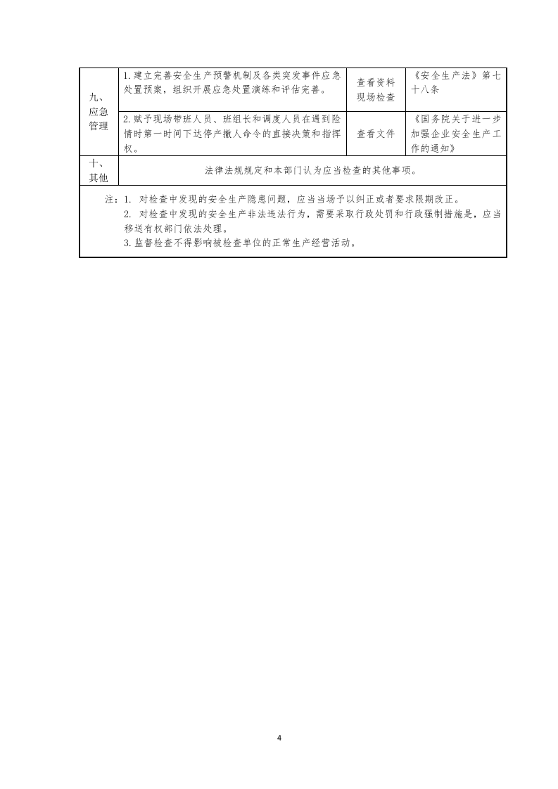 娱乐场所经营单位安全生产检查表.docx 第4页