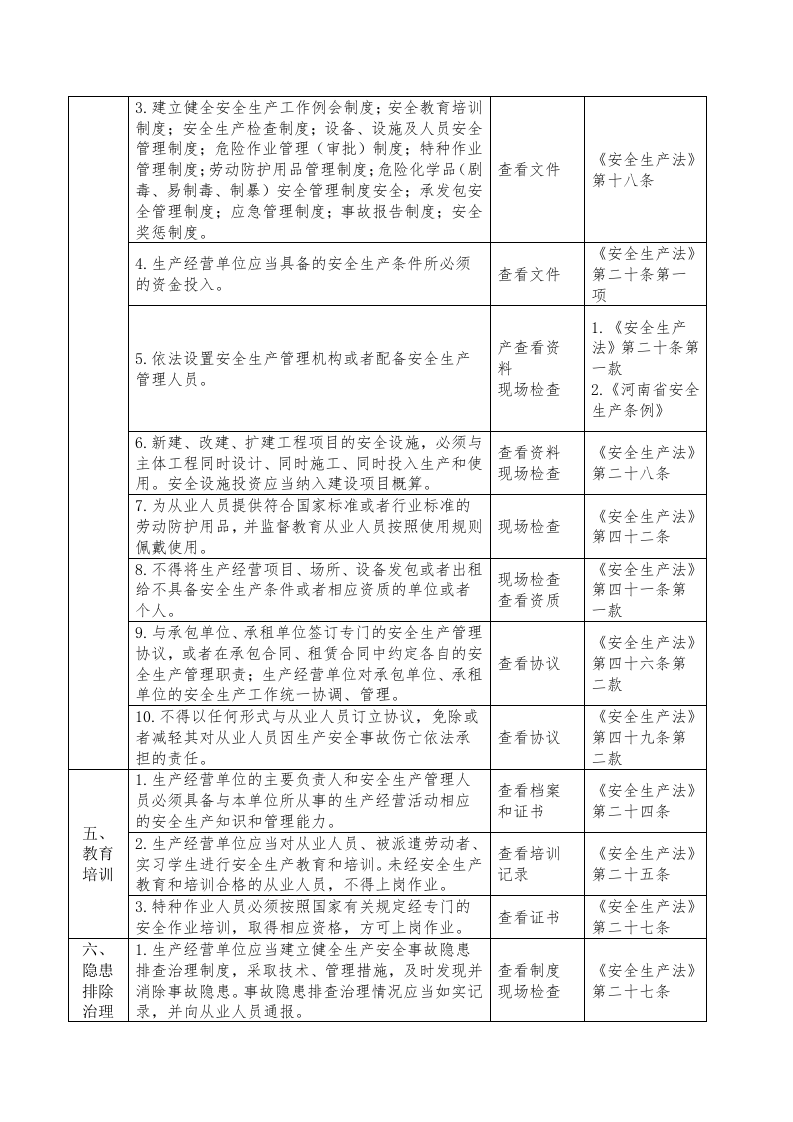 印刷企业安全生产检查表.docx 第2页