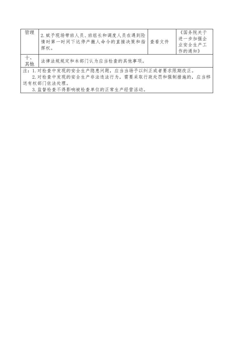 印刷企业安全生产检查表.docx 第4页