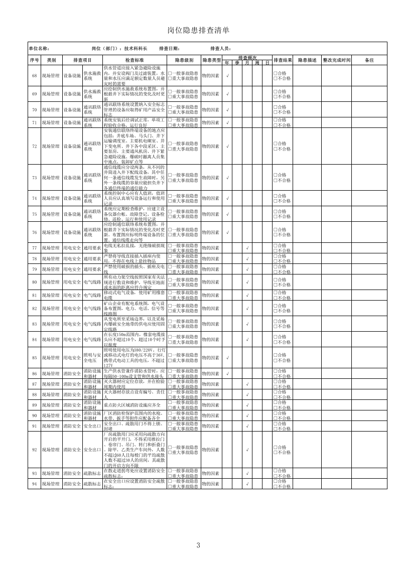 4、技术科科长隐患排查清单.xls 第3页