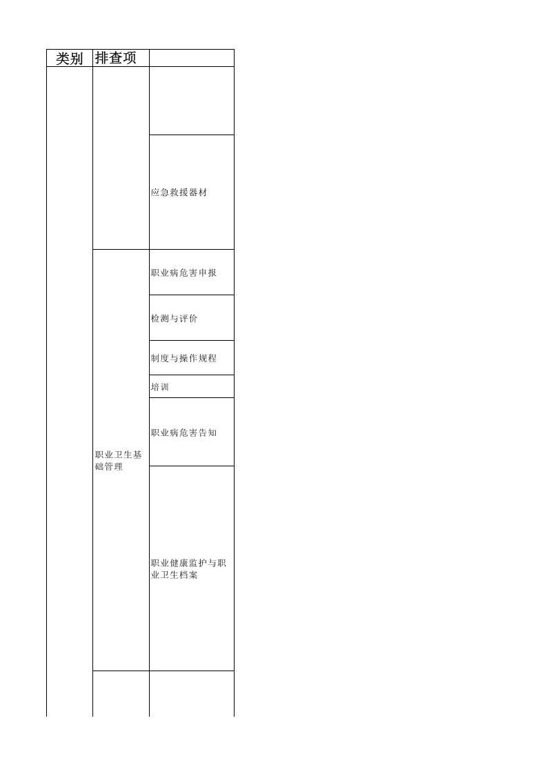 ☆个性化企业隐患排查标准.xls 第6页