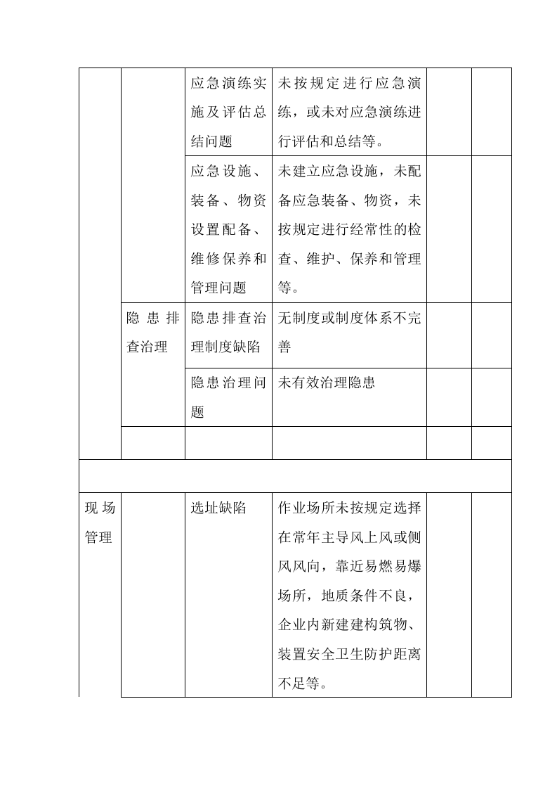 政府及监管部门监督检查通用清单标准（通用）（缺依据）.docx 第6页