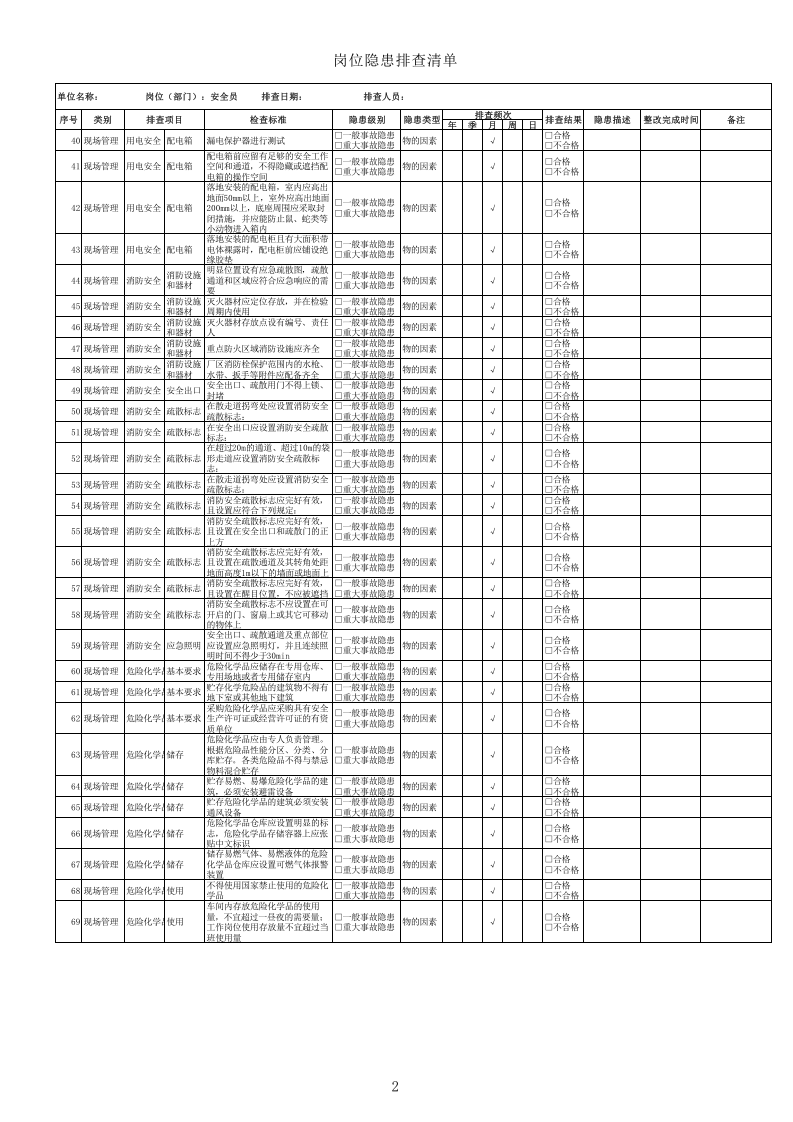 7、安全员隐患排查清单.xls 第2页