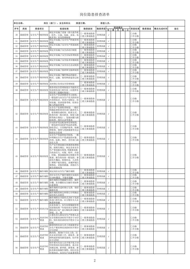 3、安全科科长隐患排查清单.xls 第2页
