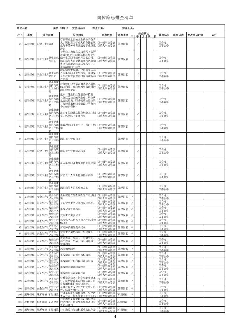 3、安全科科长隐患排查清单.xls 第4页
