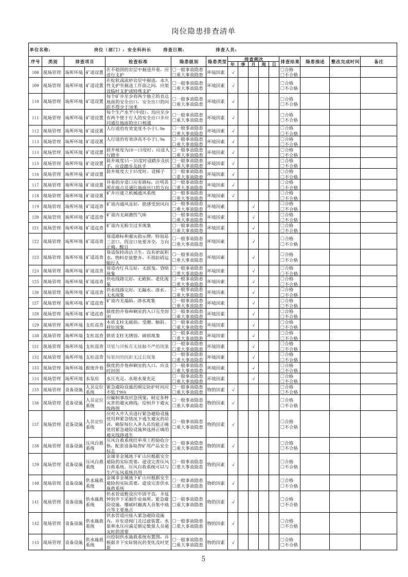 3、安全科科长隐患排查清单.xls 第5页
