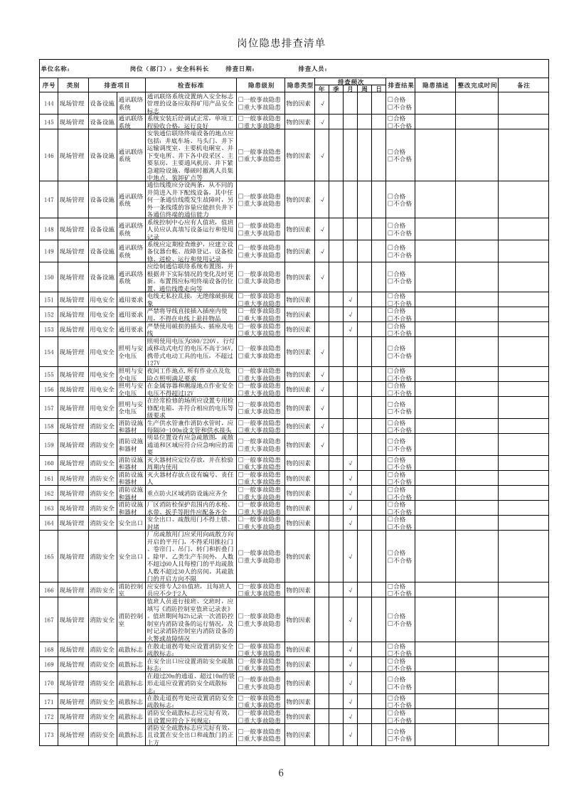 3、安全科科长隐患排查清单.xls 第6页