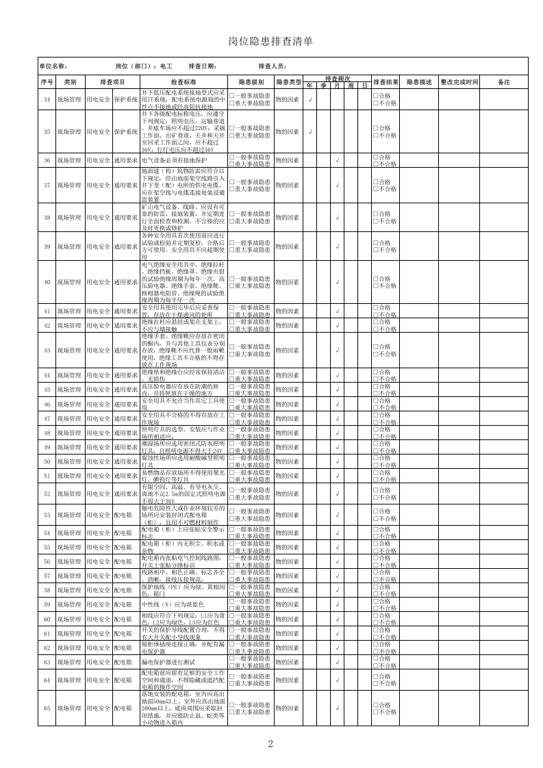 12、电工隐患排查清单.xls 第2页