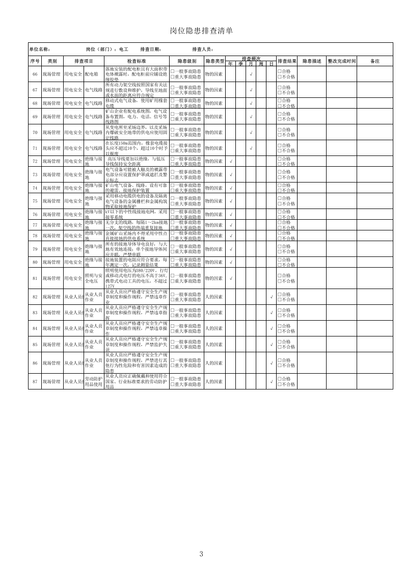 12、电工隐患排查清单.xls 第3页
