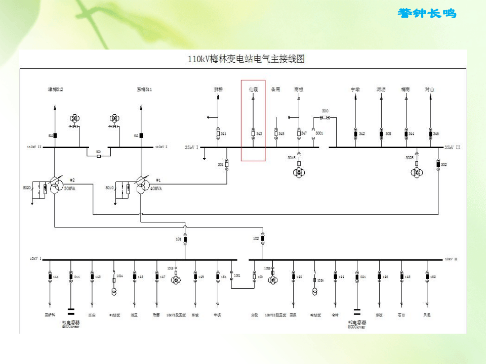 04  【用电】用电事故案例分析和隐患排查图集（76页）.pptx 第3页