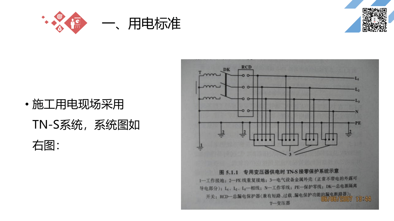 13  【施工】施工现场临时用电安全隐患图集（98页）.ppt 第4页