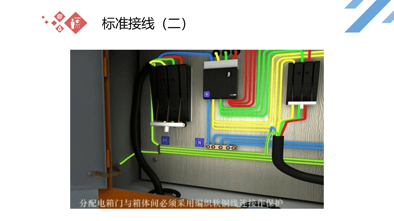 13  【施工】施工现场临时用电安全隐患图集（98页）.ppt 第6页