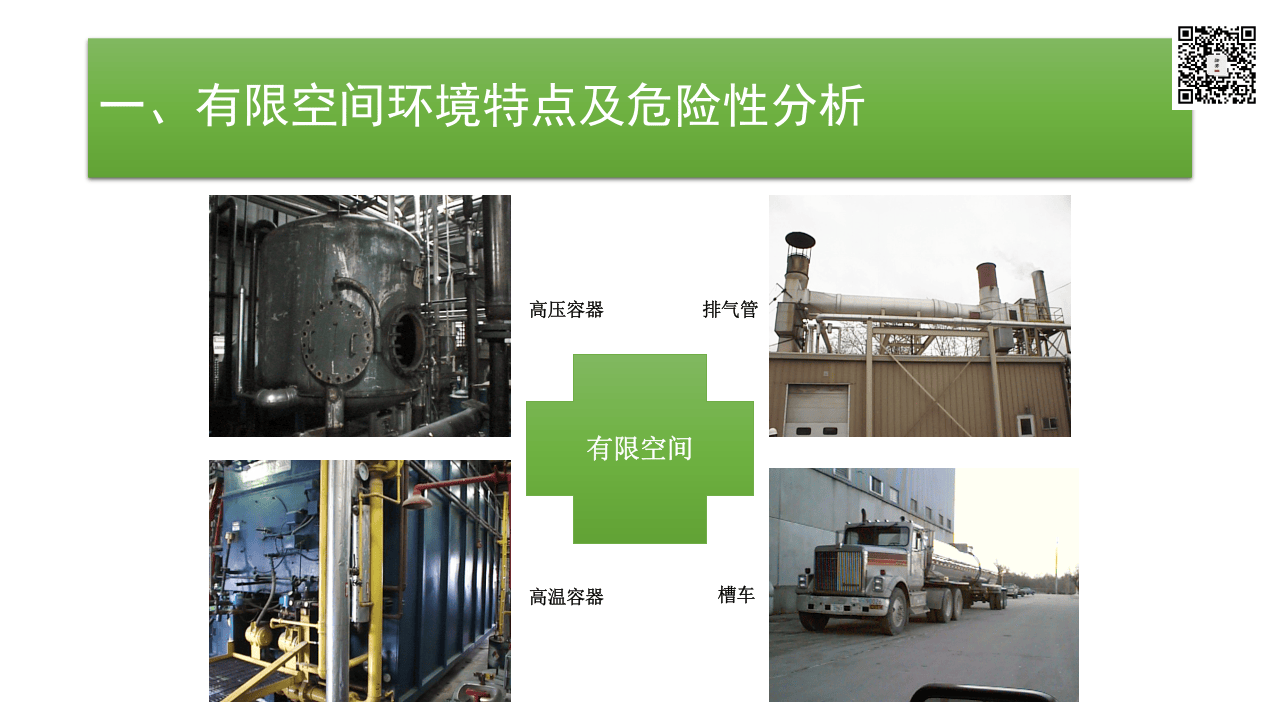 18  【高危】有限空间作业安全隐患排查图集（37页）.pptx 第5页