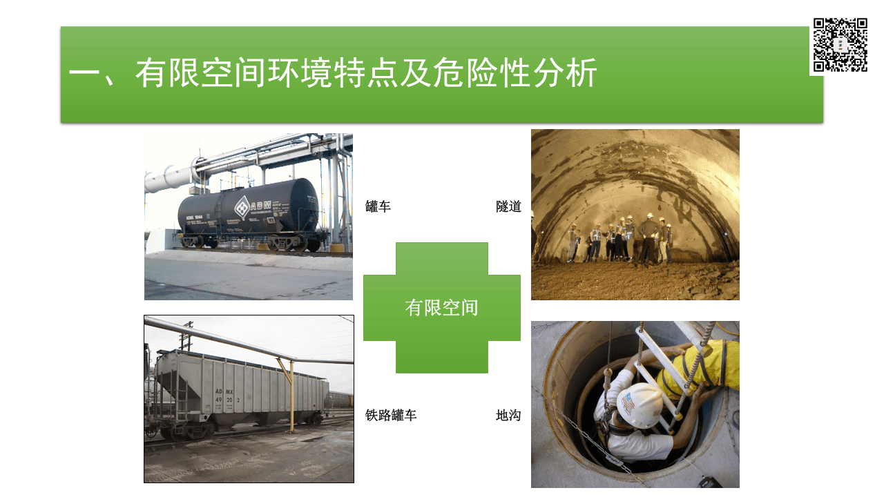 18  【高危】有限空间作业安全隐患排查图集（37页）.pptx 第6页