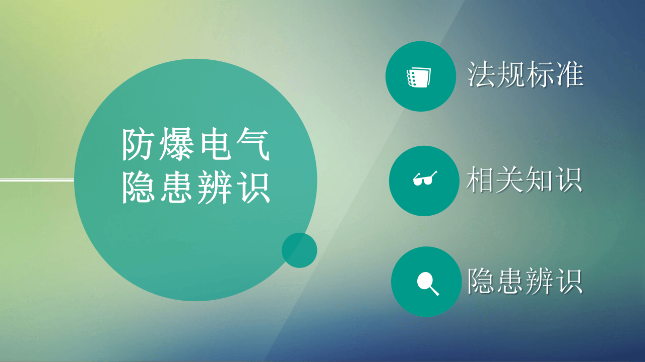 21  【电气】防爆电气隐患辨识图集（15页）.pptx 第1页