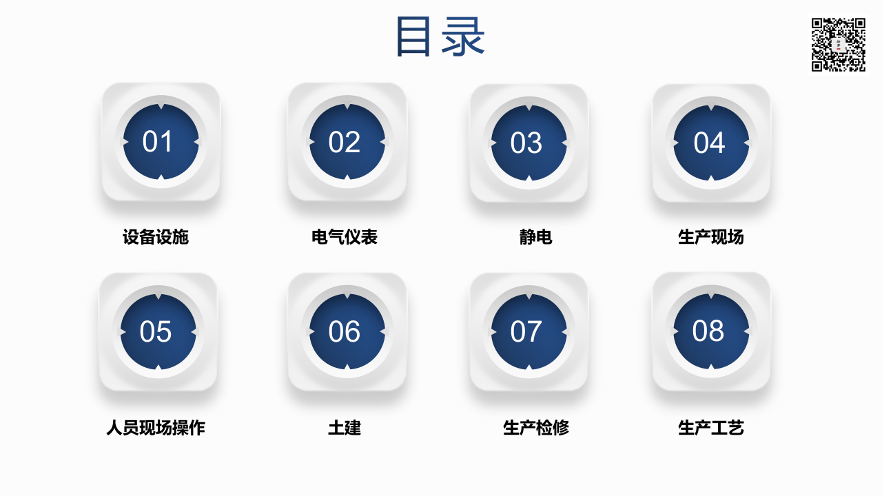 15  【化工】化工装置常见安全隐患排查图集（85页）.pptx 第2页