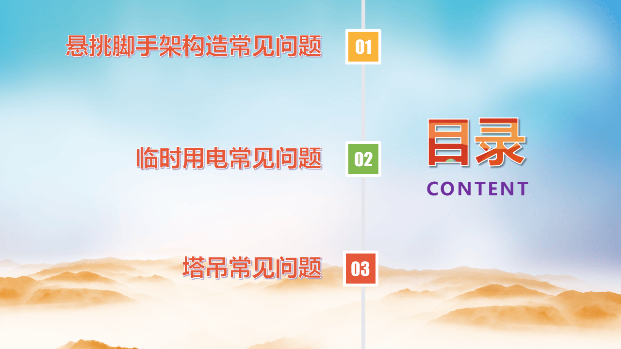 14  【施工】施工现场隐患图片识别系列（46页）.pptx 第2页