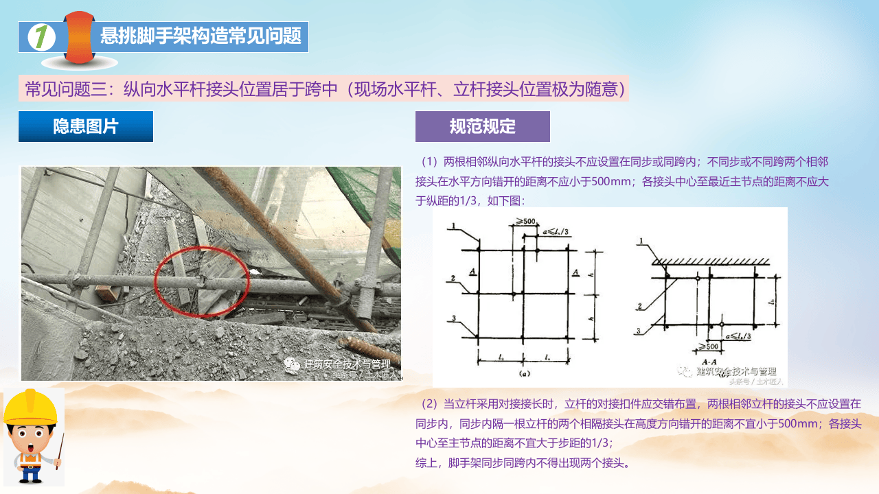 14  【施工】施工现场隐患图片识别系列（46页）.pptx 第6页
