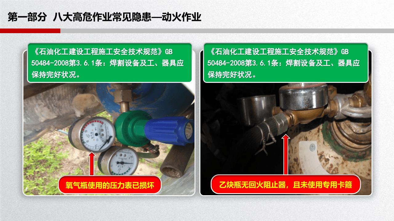 17  【高危】八大高危作业常见隐患附图集（73页）.pptx 第6页
